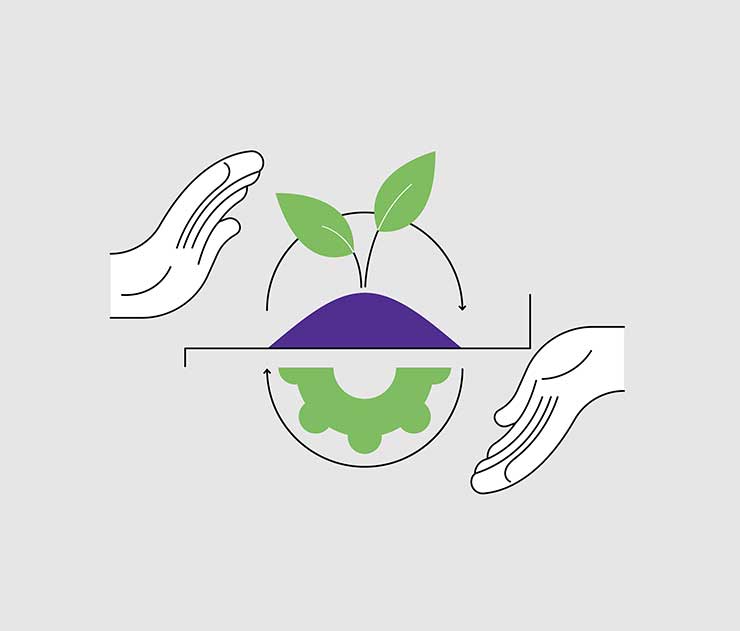 Corporate Social Responsibility